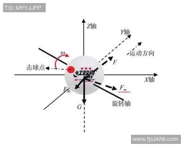深圳乒乓球队进攻打法深度分析与战术解读