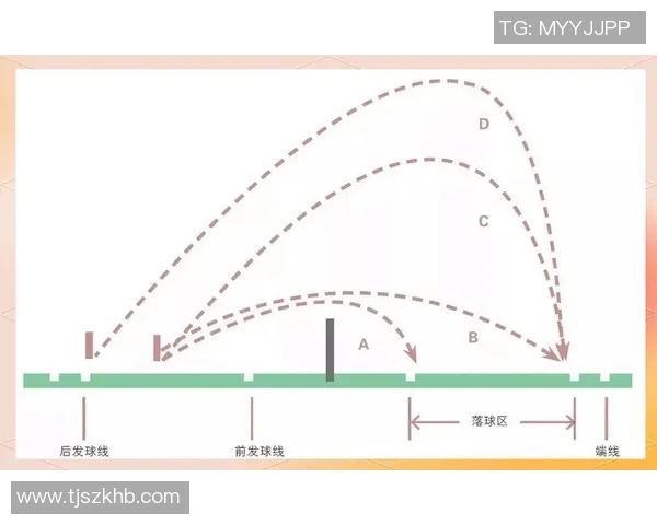 羽毛球深度解析:揭秘北京羽毛球队的战术布局与竞技策略